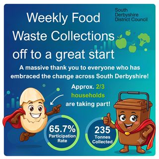 Food waste Project