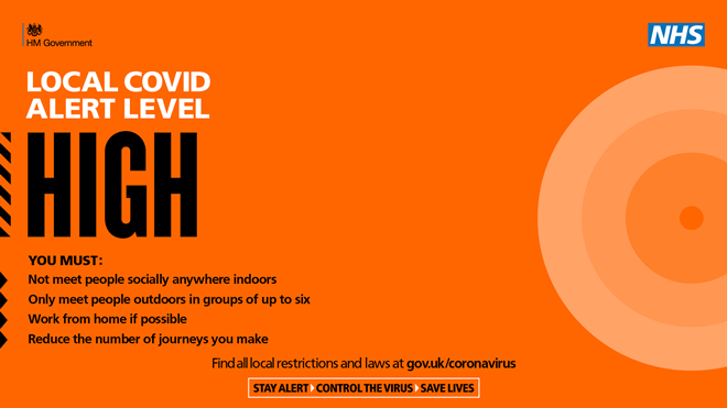 COVID-19 High grpahic