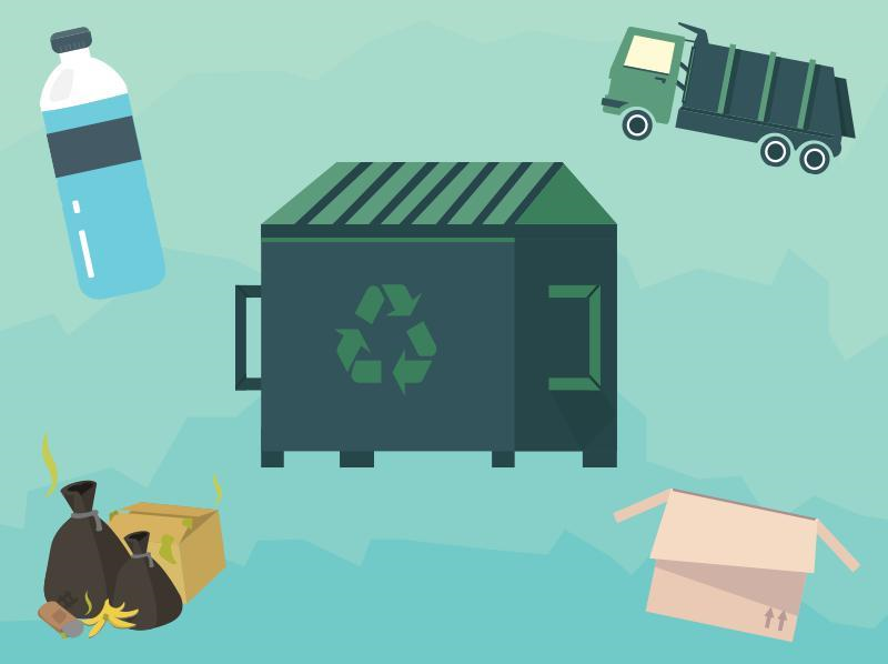 Recycling image