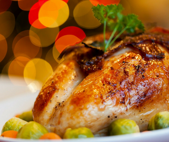 Lets talk Turkey