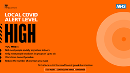 COVID-19 High grpahic