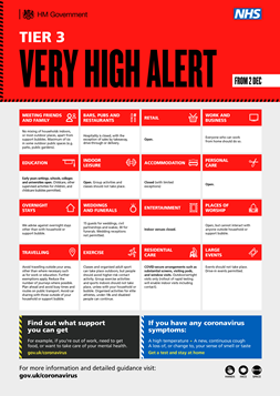 Tier 3 Very High poster