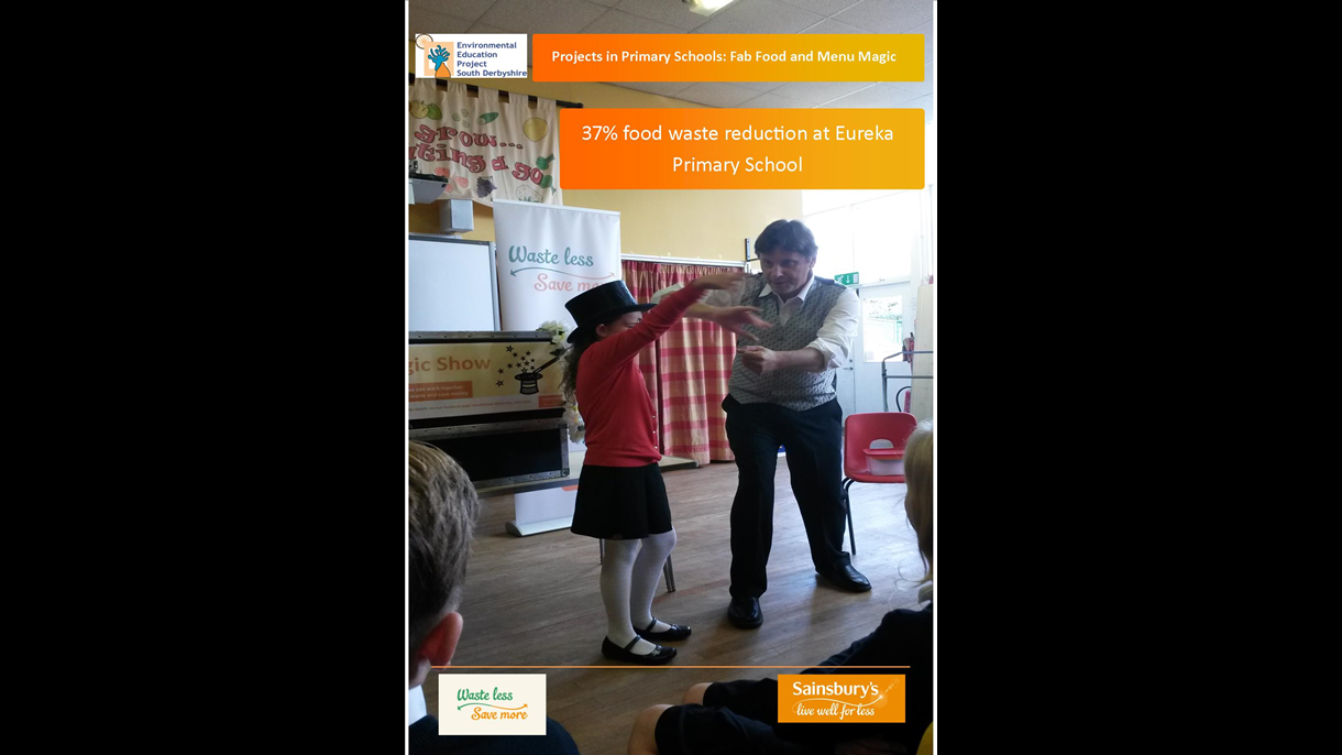 Menu Magic Show: Magic Tim in Action