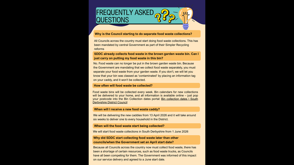 FAQs 1
