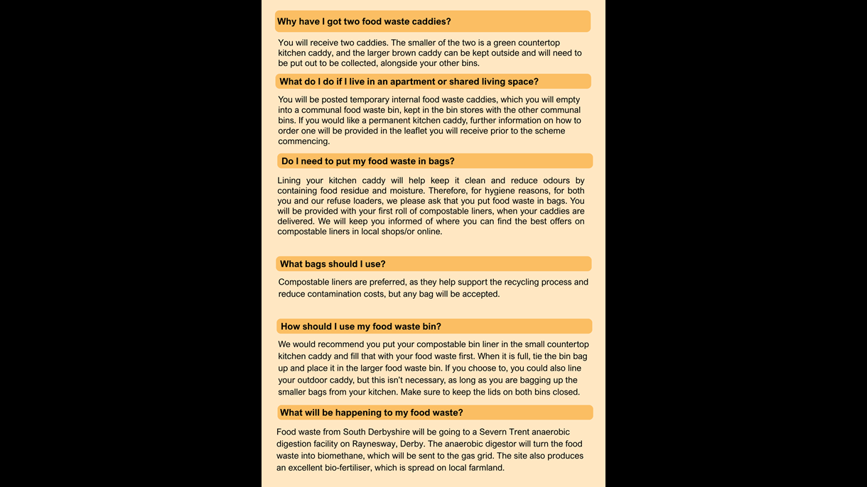 FAQs 2